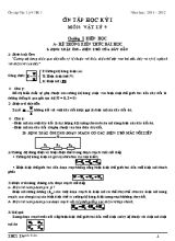 Ôn tập học kỳ I môn Vật lý 9